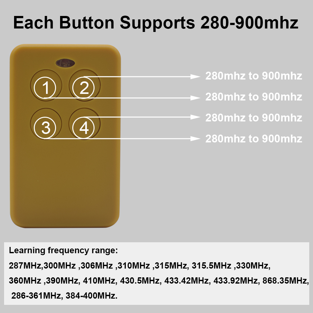 280 to 868 Mhz 433Mhz 433.92MH - Bottle Opener Keyring ulasan dan harga