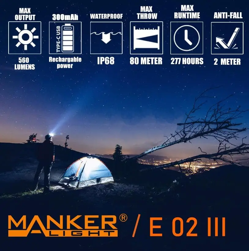 Manker E02III Everyday-Carry F - Edc Carry Flashlight ulasan dan harga