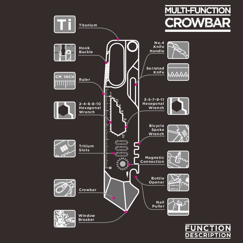 Outdoor Portable EDC Multifunc - Titanium Pry Bar ulasan dan harga